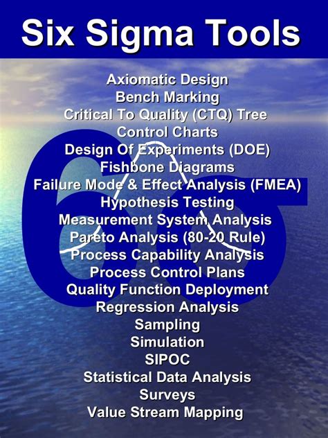 Six sigma-tools