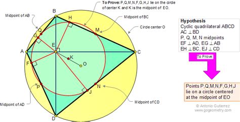 Brahmagupta's Corollary: Cyclic quadrilateral and Circles. Online Math ...