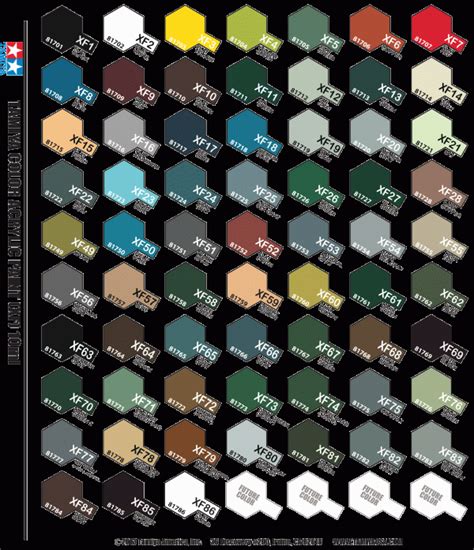 Tamiya Acrylic Paint Color Chart - ️tamiya Paint Color List Free ...