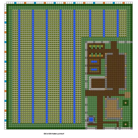 this is the final farm layout for the 64x64 acre wheat crops farm ...