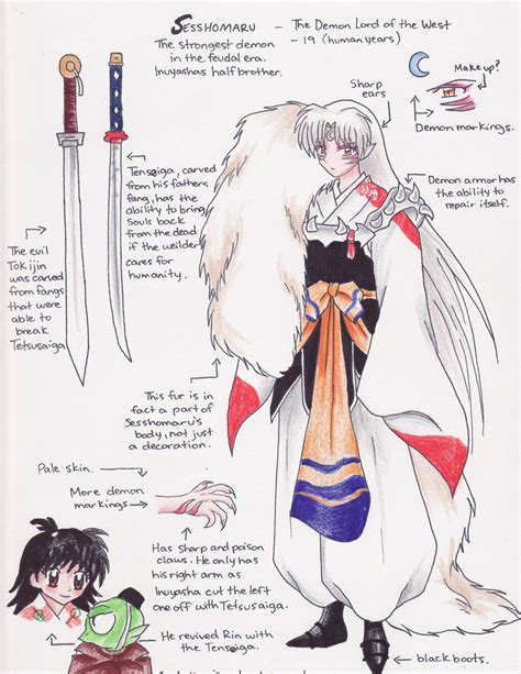 Sesshomaru's Profile by hesxmyxinu on DeviantArt