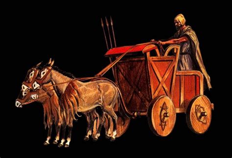 Pin on Sumerian wheels and chariots