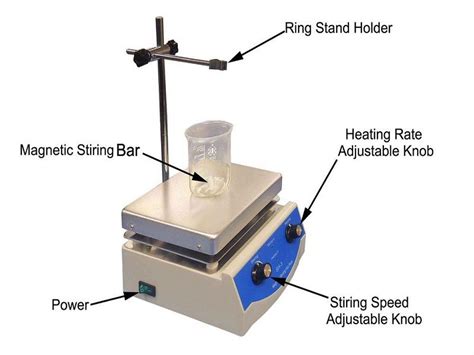 Hot Plate Stirrer – StudiousGuy