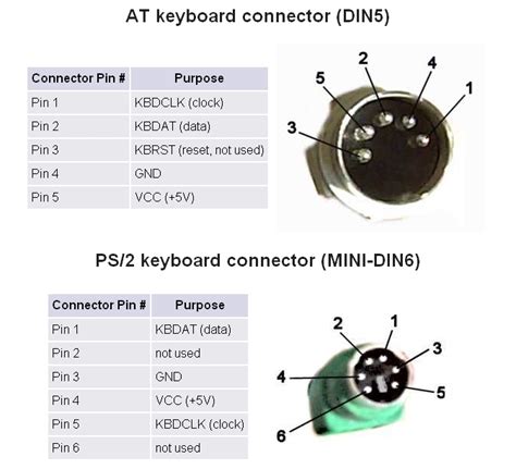 Arduino typewriter - Open Electronics - Open Electronics