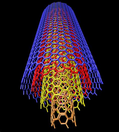 Nanotubes, carbon; Buckytubes; Carbon Nanotubes; Nanoribbons