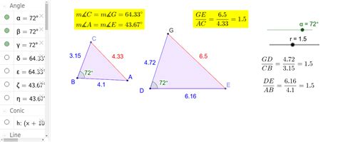 Sas similarity - spectrumgaret