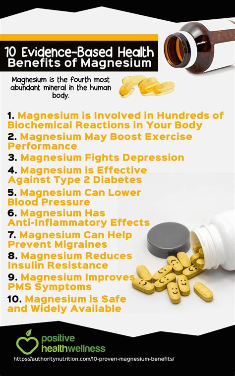 10 Evidence-Based Health Benefits of Magnesium – Infographic – Positive ...