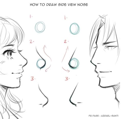 Side Profile Nose Drawing - Drawing.rjuuc.edu.np