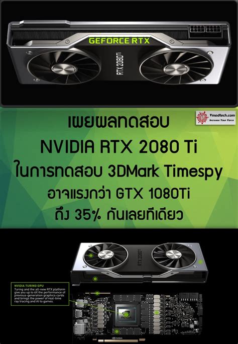 เผยผลทดสอบ NVIDIA RTX 2080 Ti ในการทดสอบ 3DMark Timespy ที่อาจแรงกว่า ...