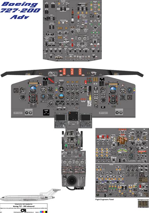 Boeing 727-200 Advanced Cockpit Poster - Digital Download