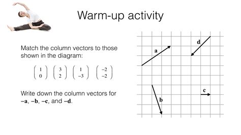 What Is A Column Vector at Vectorified.com | Collection of What Is A ...