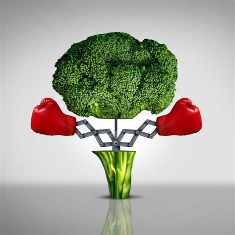 Can Your Diet Affect Your Cancer Risk? - UHealth Collective