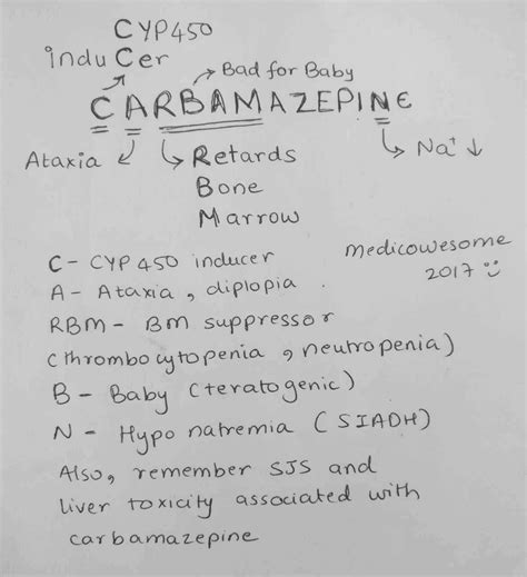 Medicowesome: Side effects of carbamazepine mnemonic