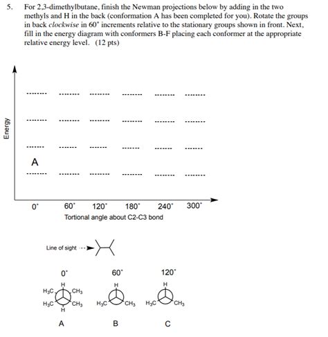 Solved 5. For 2,3-dimethylbutane, finish the Newman | Chegg.com