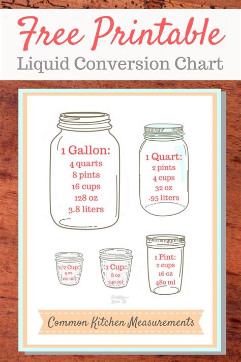 Liter To Quarts Conversion Chart