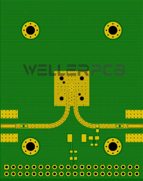 Coplanar Waveguide Design for RF PCB - wellerpcb.com