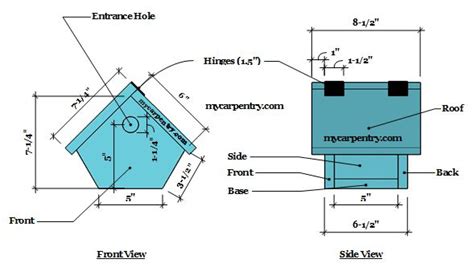 Wren Birdhouse Plans - perfect for Wrens and House Finches