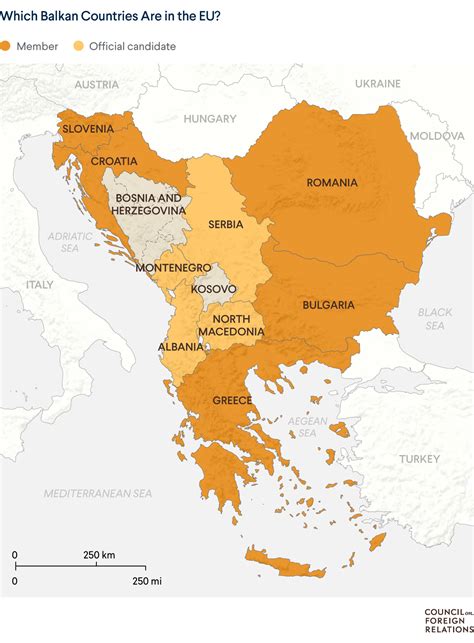 Russia’s Influence in the Balkans – ISSD-NM