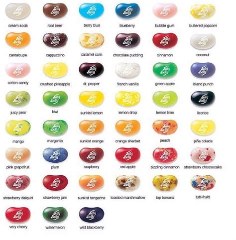 Jelly Belly Jelly Beans Gross Flavors