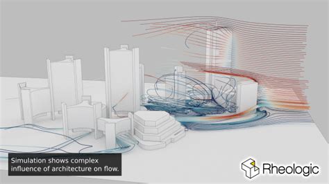 Wind Pressure around Buildings: Ventilation & Wind Load - Rheologic