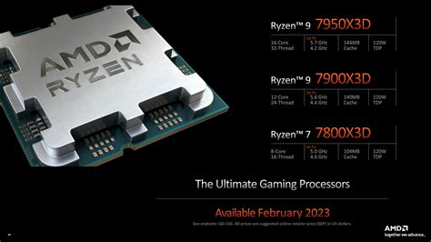 AMD Ryzen 9 7950X3D, Ryzen 9 7900X3D, Ryzen 7 7800X3D Announced ! - CPU ...