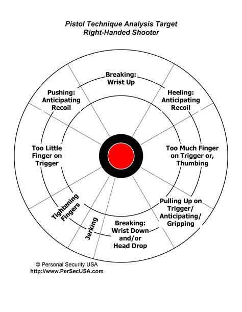 Free Printable Target For Shooting Practice