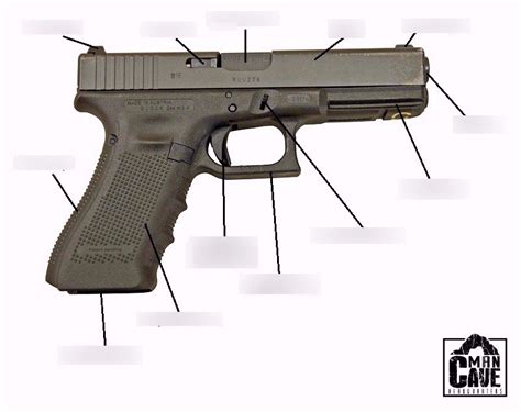 Glock Diagram