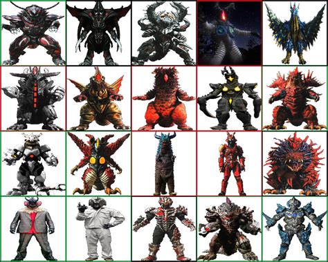 Ultraman Kaiju List