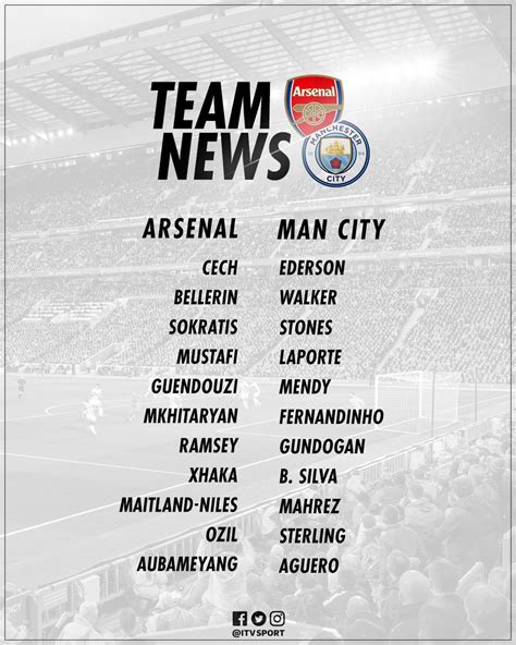 Starting XI's: Arsenal v Man City - ITV News