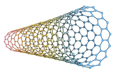 The Rise of Carbon Nanotube Electronics - Embedded Computing Design