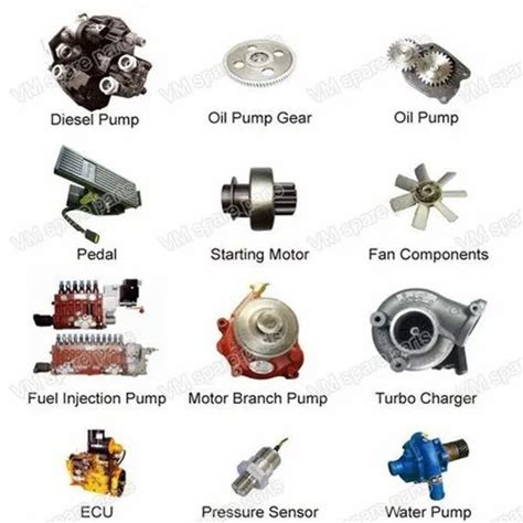 Erlaubnis geben Falten Rost motor parts Bypass Medizinisch Leer