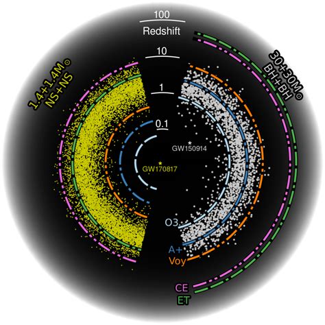 Modeling of the hadron-to-quark surface tension and its imprints in ...