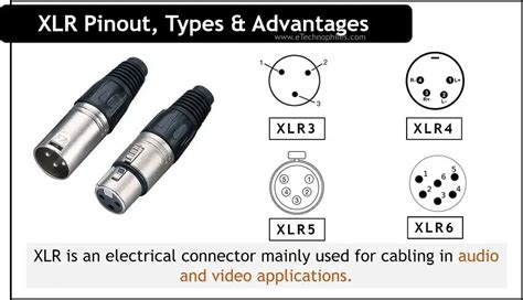 XLR Pinout, Wiring Diagram Male And Female Connector, 48% OFF