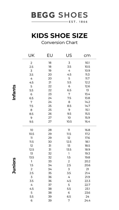 Kids Shoe Size Conversion Chart - Convert UK, EU, US & CM