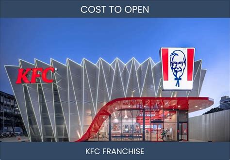 Launch a KFC Franchise: Estimating Startup Costs