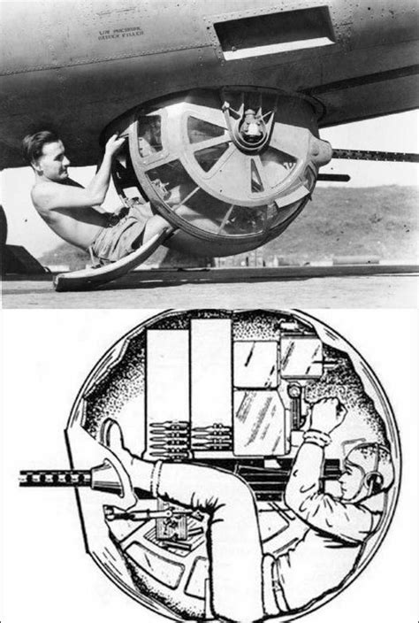 B-17 Ball Turret Gunner : Damnthatsinteresting