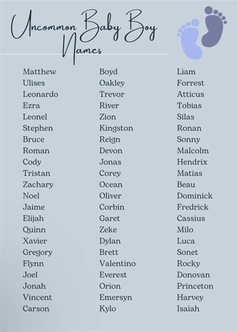 Baby Names, Baby Boy Names, Uncommon names | Cute baby boy names, Cool ...