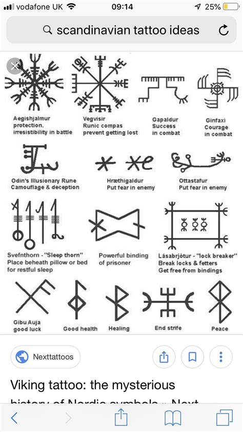 Norse Viking Symbols Tattoos - TATTOO ON HAND