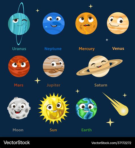 Cute cartoon solar system planets with smiling Vector Image