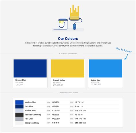 Ryanair Design Centre :: Behance