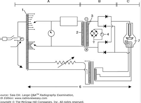 X-Ray circuit diagram Diagram | Quizlet