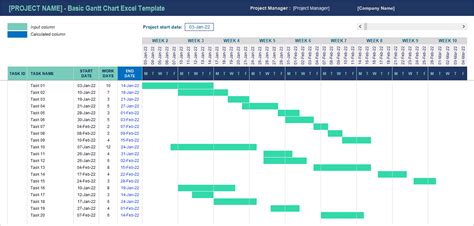 Gantt Chart Excel Templates | Coupler.io Blog