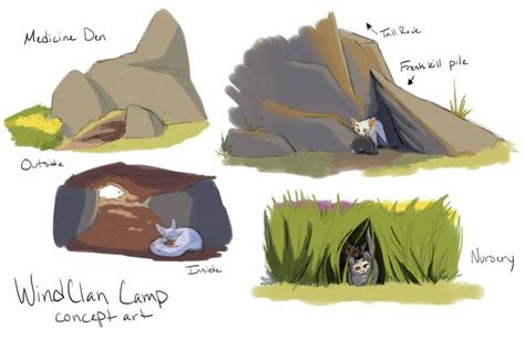 WindClan Camp Concepts by Simatra | Warrior cats books, Warrior cats ...