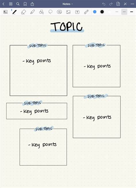 The Best Note-Taking Methods for College Students & Serious Note-takers ...