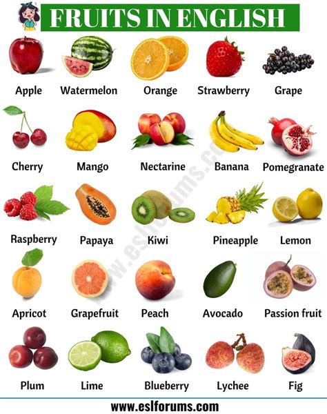 Useful List of Fruits and Vegetables in English with ESL Picture - ESL ...