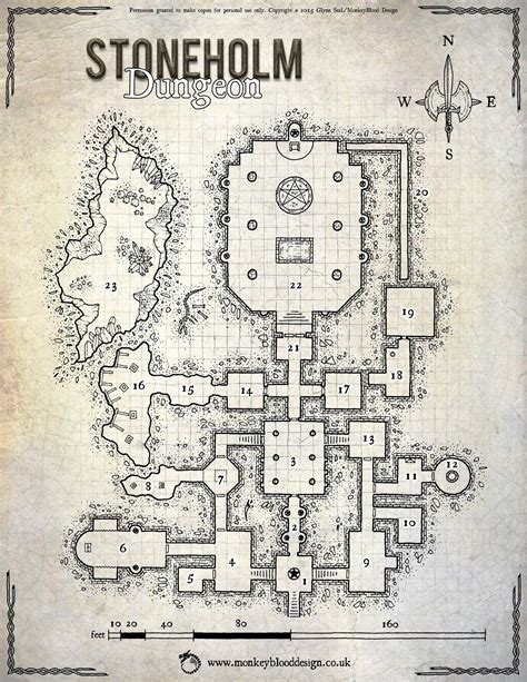 Fantasy City, Fantasy Map, Medieval Fantasy, Dark Fantasy, Dungeons And ...