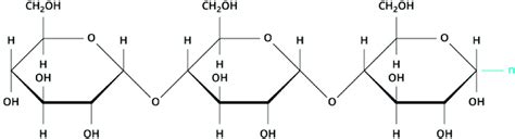 Why starch is a non reducing sugar?