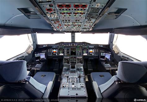 Airbus A320 Cockpit Layout