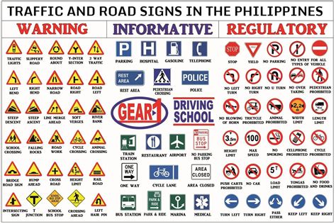 List of Traffic Signs in the Philippines | Traffic signs, Road signs ...