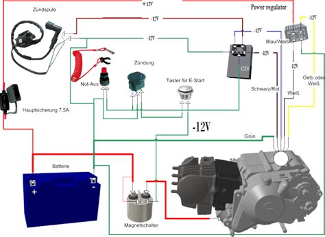 Pit Bike Wiring Diagrams